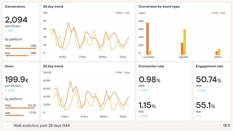 duzceeskort|Duzceeskort Web Analysis